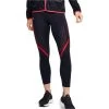 Under Armour Qualifier Speedpocket Womens 7/8 Running Tights - Black 1 Under Armour Qualifier Speedpocket Womens 7/8 Running Tights - Black -Sports Comprehensive Equipment Shop under armour qualifier speedpocket graphic womens 7 8 running tights black 28545909031120
